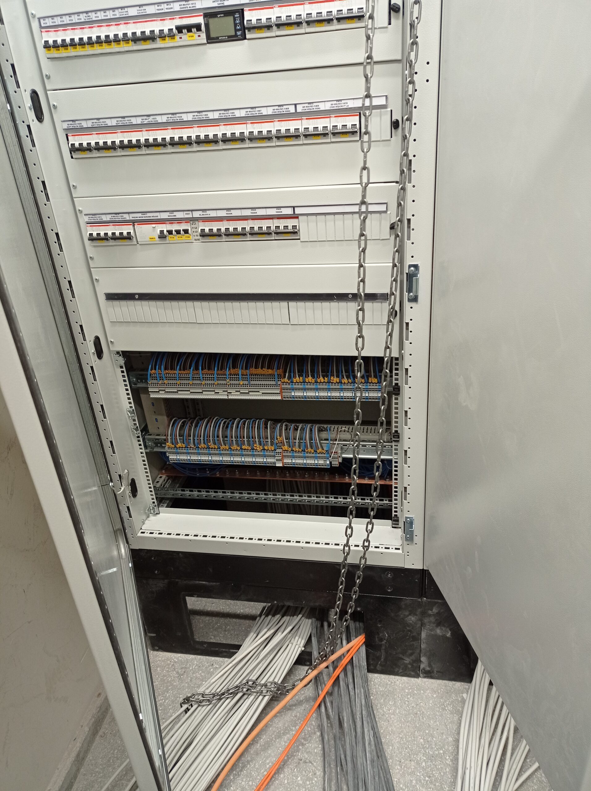 güvenlik ve ag kablolama